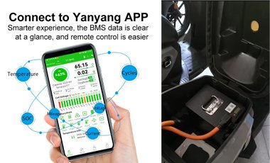 150A Yanyang BMS Explained: Why It Matters for Electric Motorcycle Batteries